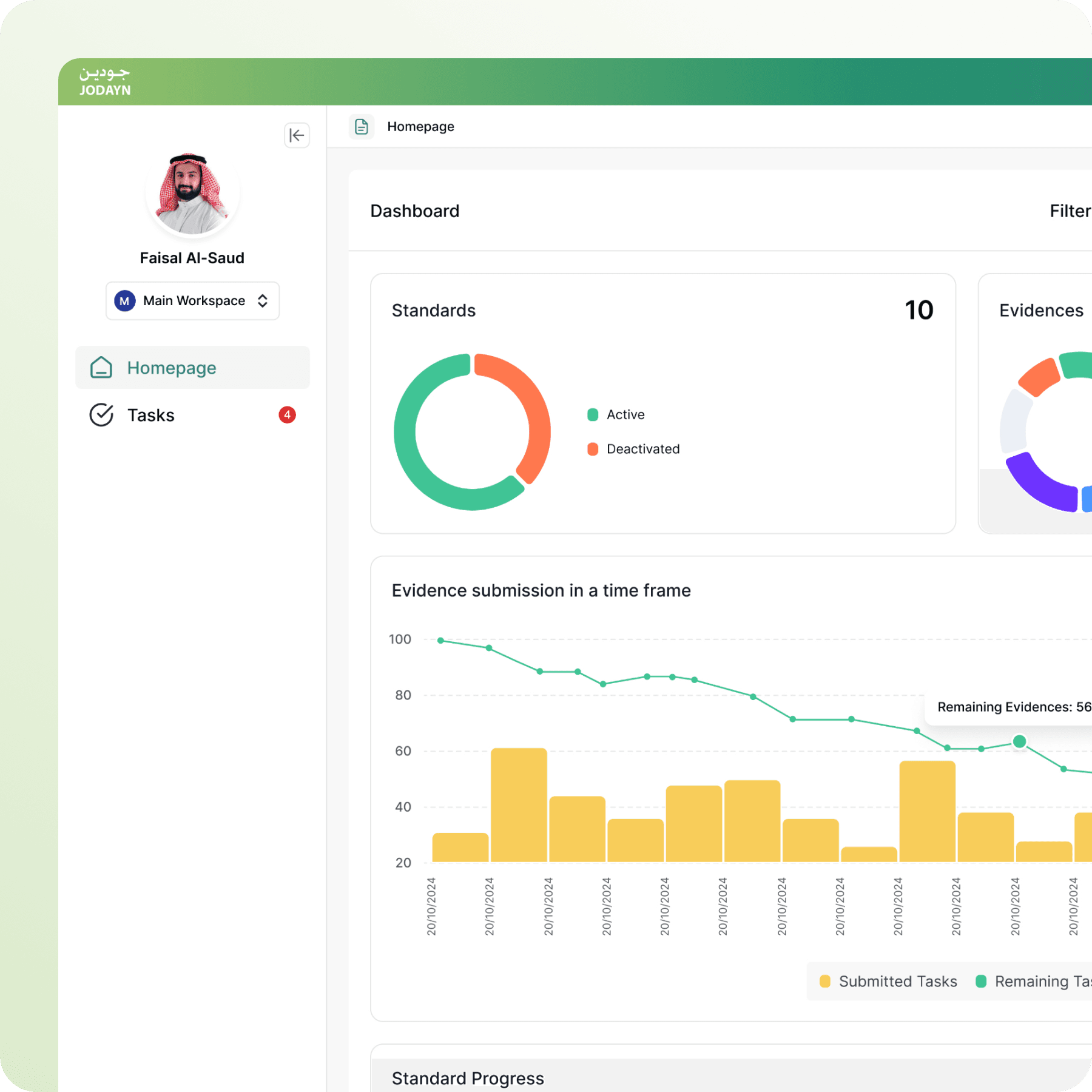 Powerful insights to monitor compliance progress and performance.